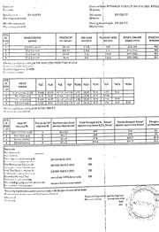 Трубы круглые AISI 304L из нержавеющей стали Сертификат на трубы круглые AISI 304L из нержавеющей стали